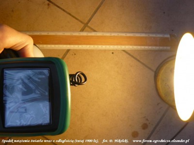 spadek natężenia światła wraz z odległością.JPG